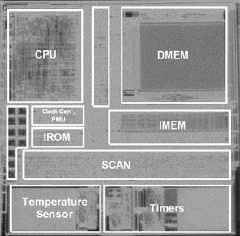 Миллиметровый компьютер Phoenix
